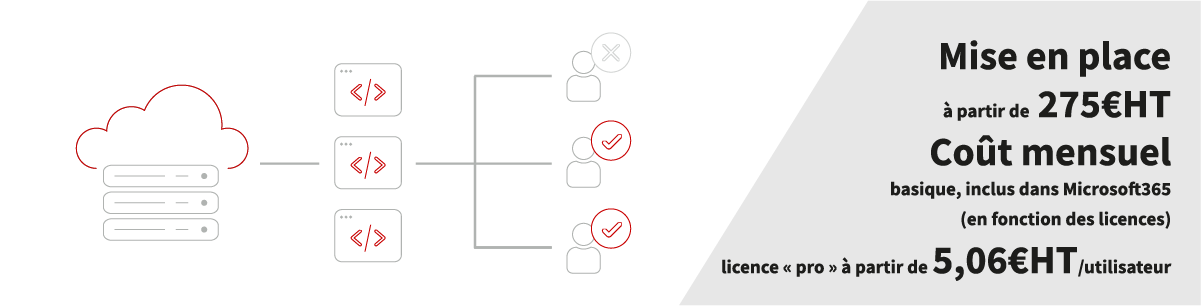 azure active directory