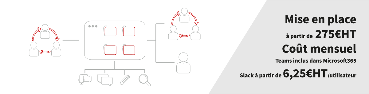 slack teams slack teams