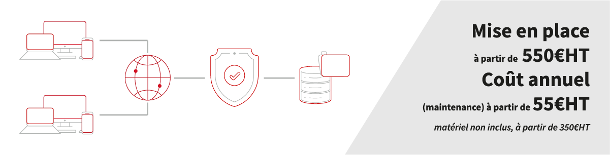 vpn vpn